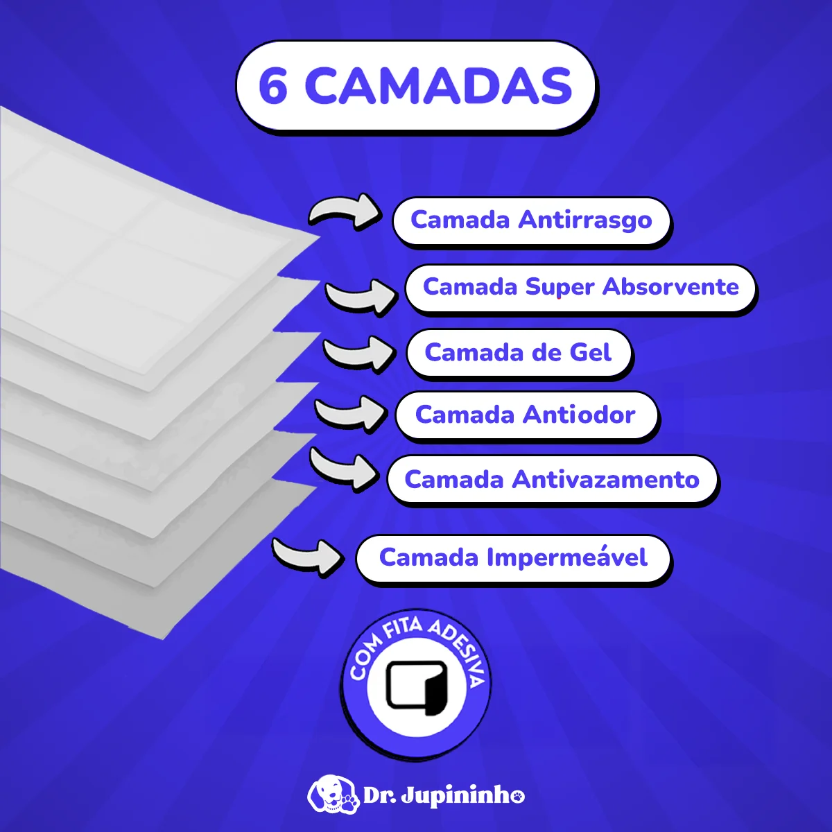 12 Pacotes de Tapete Higiênico Para Cães 60x60cm (360 Unidades) - Imagem 6