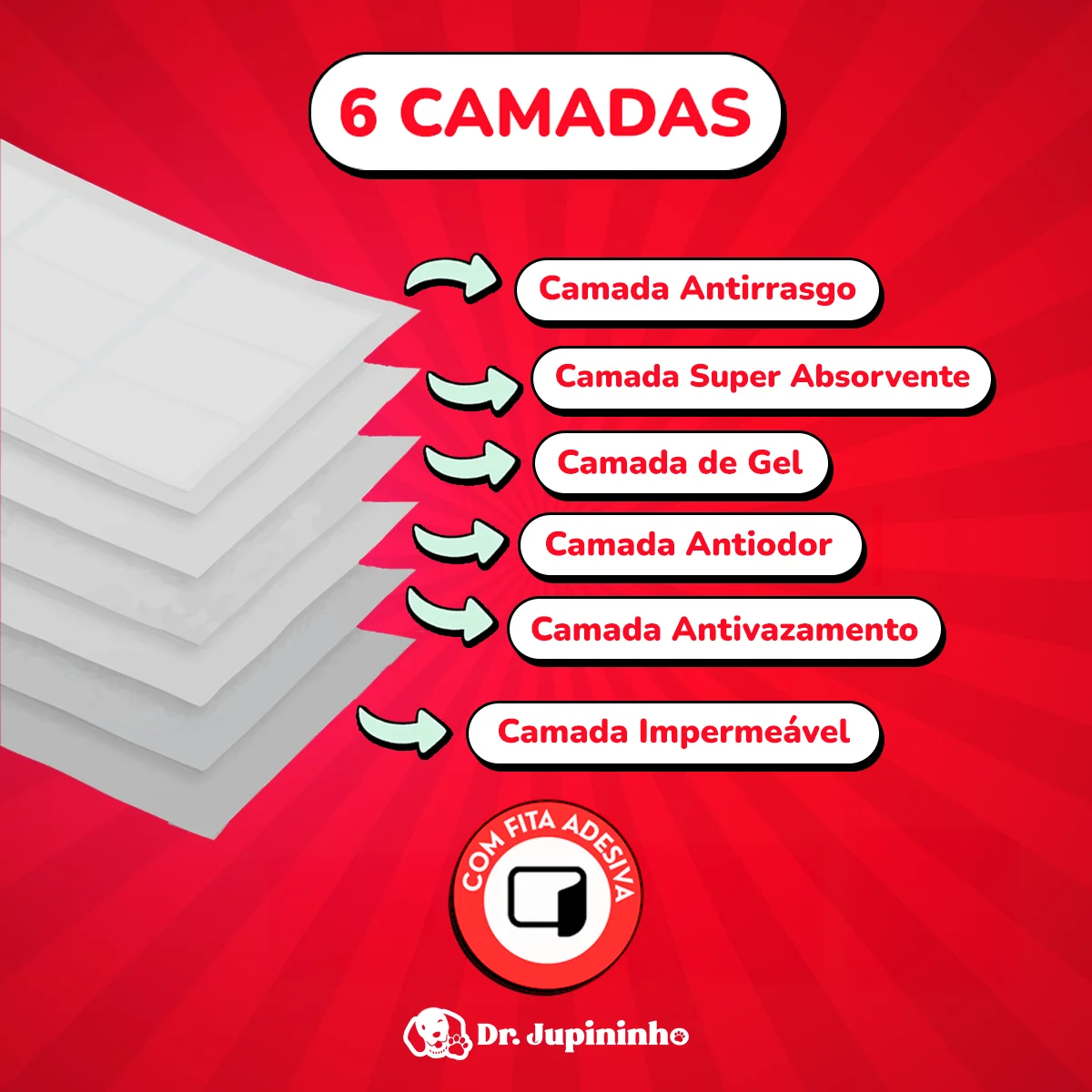 12 Pacotes de Tapete Higiênico Para Cães 60x80cm (360 Unidades) - Imagem 6